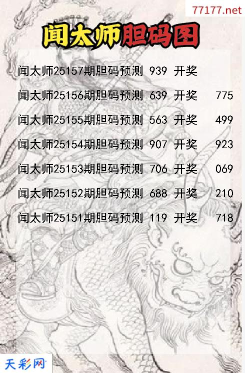 福彩3d闻太师第25156期胆码图
