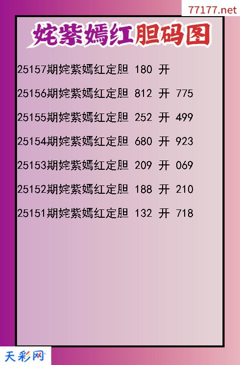 福彩3d第25156期姹紫嫣红胆码图