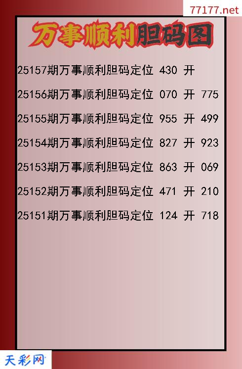 3d第25156期往事顺利胆码图
