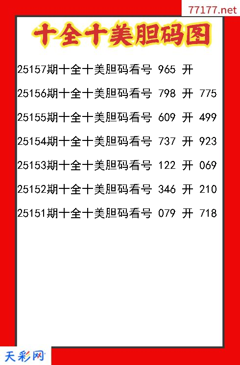 第25156期福彩3d十全十美胆码图