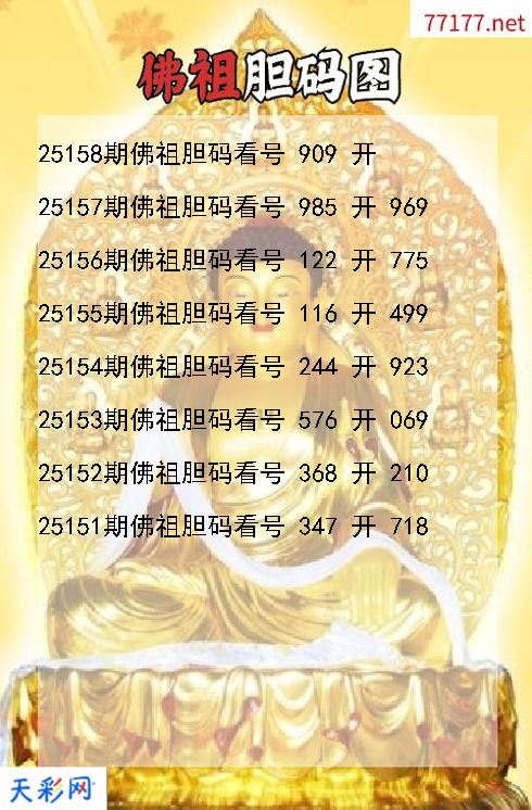 福彩3d佛祖第25157期胆码图