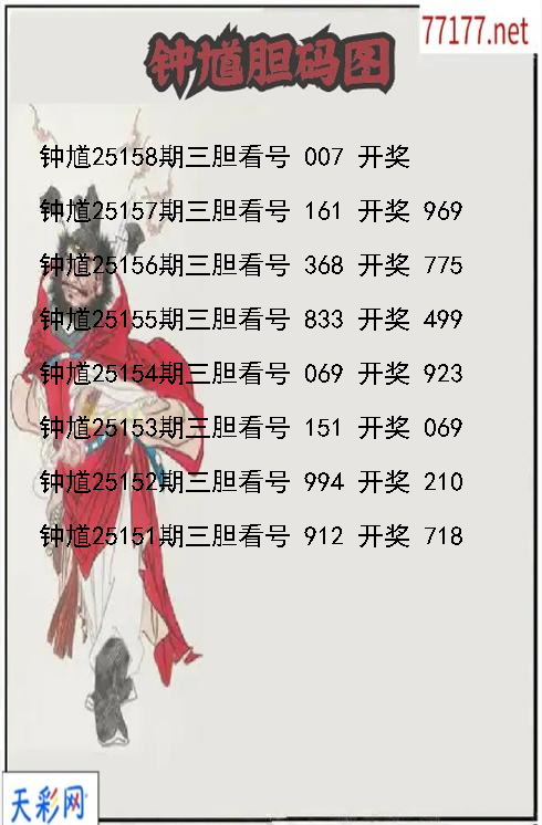 钟馗25157期3d胆码图