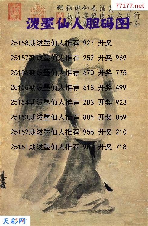 福彩3d第25157期泼墨仙人胆码图