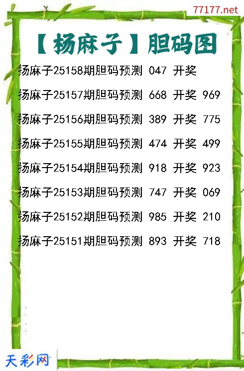 扬麻子第25157期3d胆码图