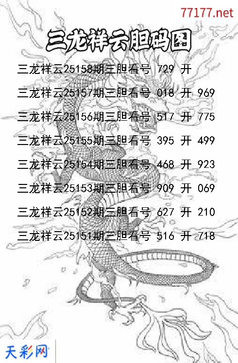 第25157期福彩3d三龙祥云胆码图