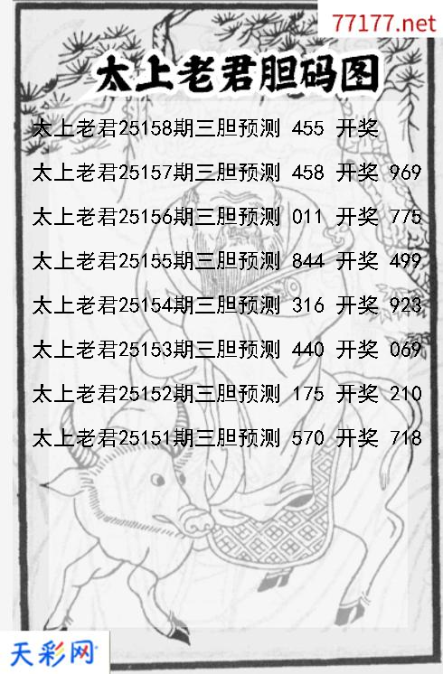 太上老君第25157期福彩3d胆码图