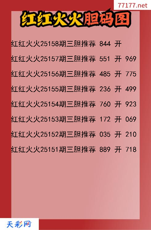 福彩3d红红火火第25157期胆码图