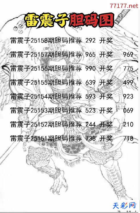 3d雷震子第25157期胆码图