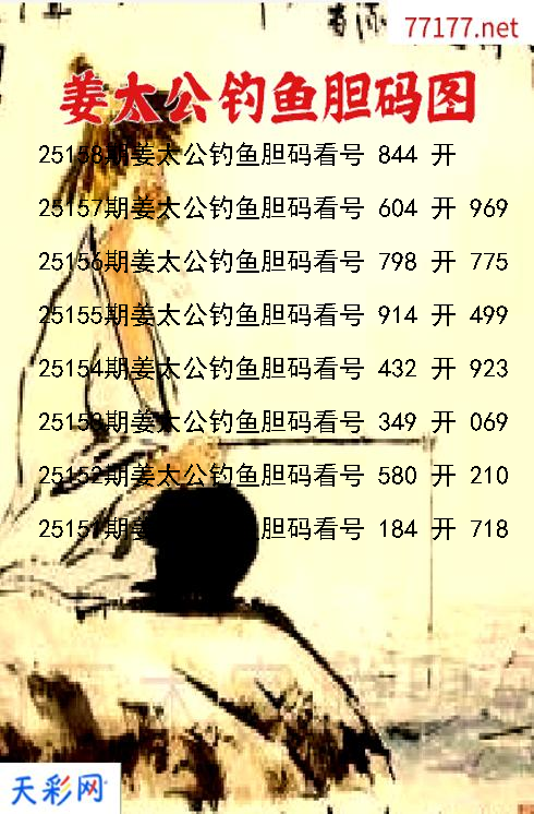 第25157期3d姜太公钓鱼胆码图