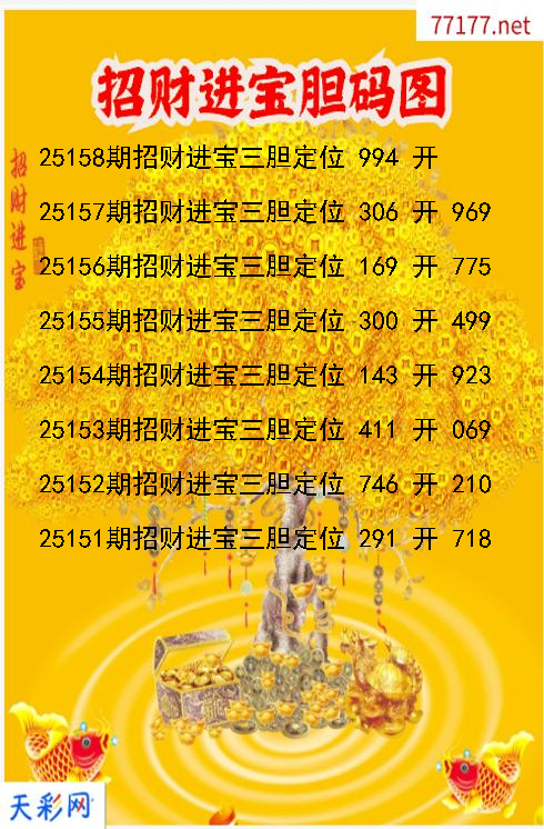 招财进宝第25157期3d胆码图