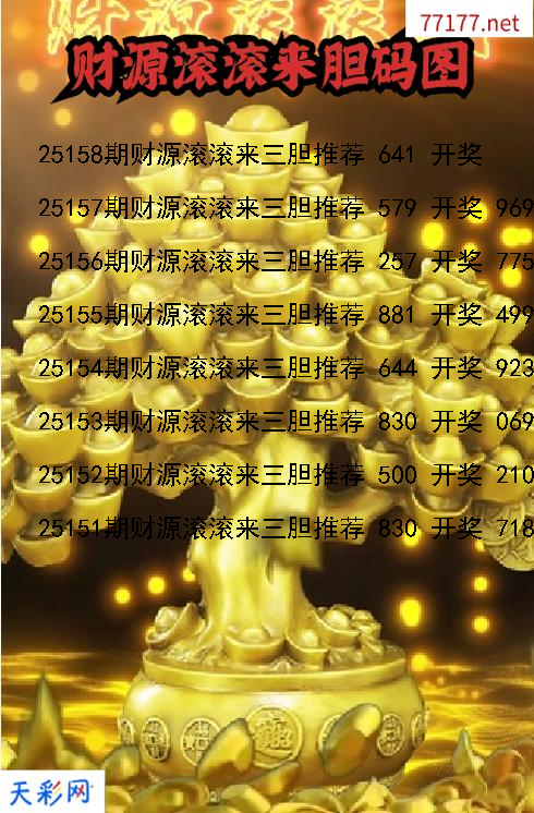 财源滚滚来第25157期福彩3d胆码图