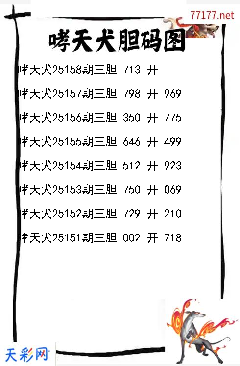 哮天犬第25157期3d胆码图