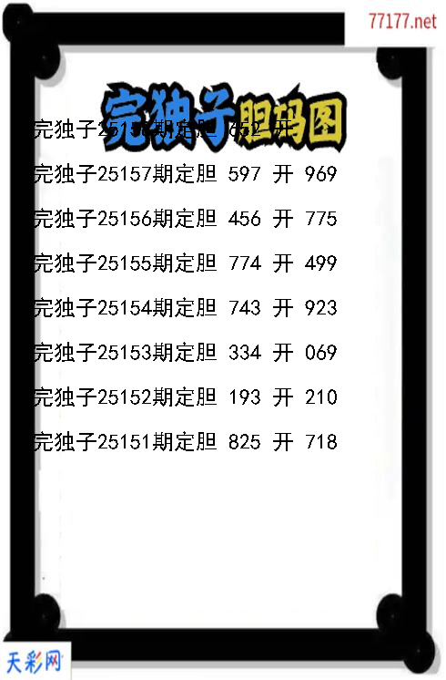 第25157期福彩3d完独子胆码图