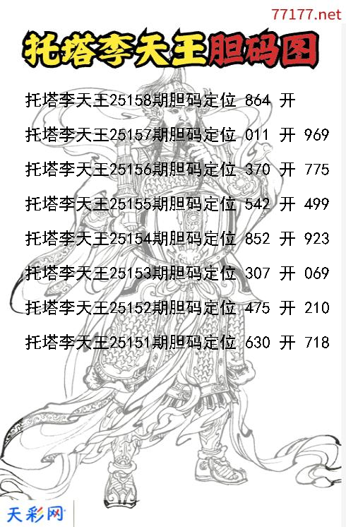 第25157期3d托塔李天王胆码图