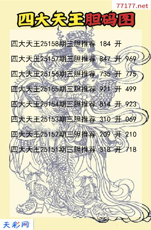 3d第25157期四大天王胆码图