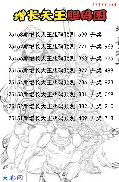 第25157期福彩3d增长天王胆码图