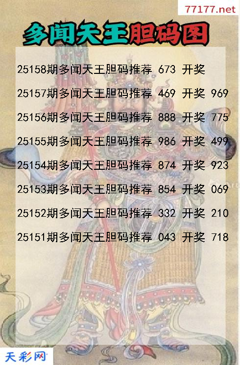 多闻天王第25157期福彩3d胆码图