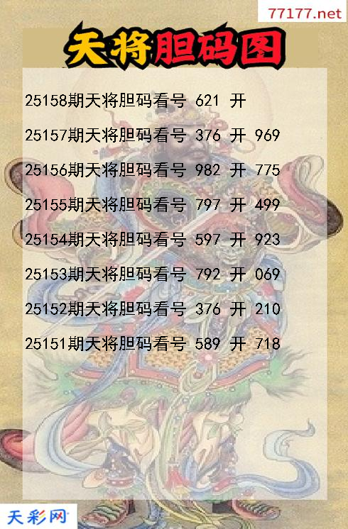 第25157期天将福彩3d胆码图