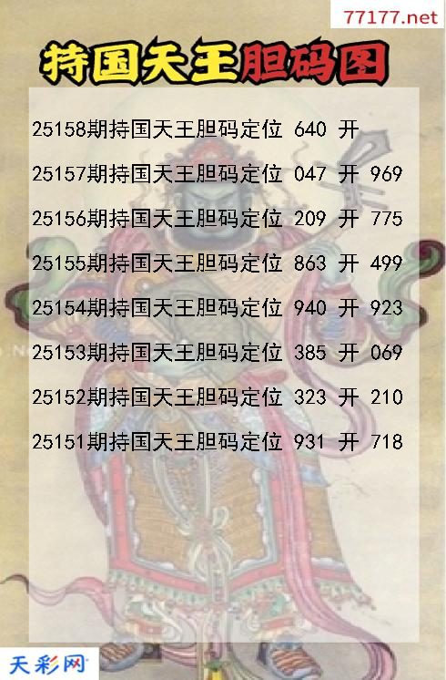 第25157期福彩3d持国天王胆码图