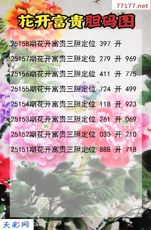 花开富贵第25157期福彩3d胆码图