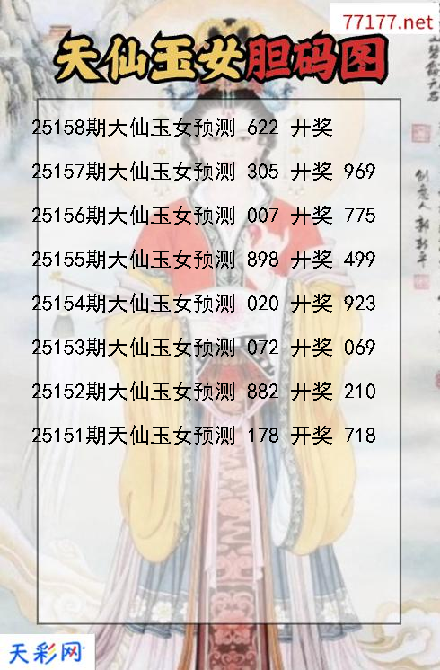天仙玉女第25157期3d胆码图