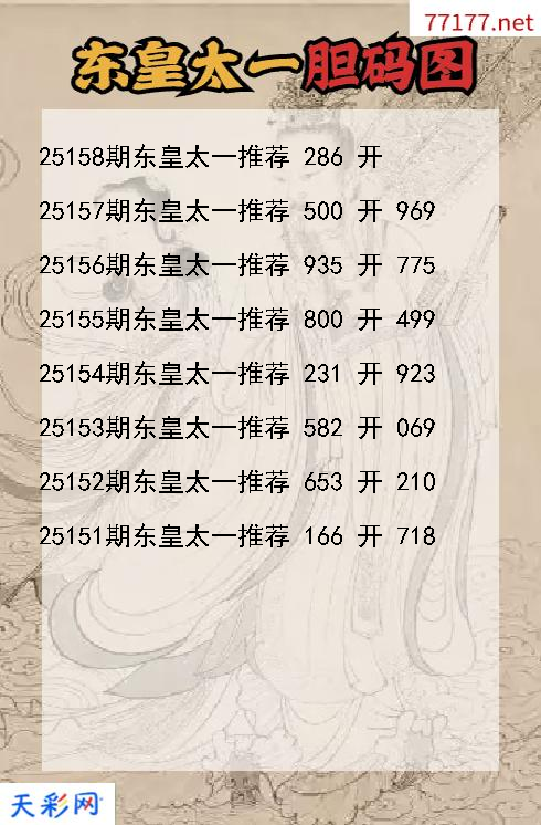 3d第25157期东皇太一胆码图