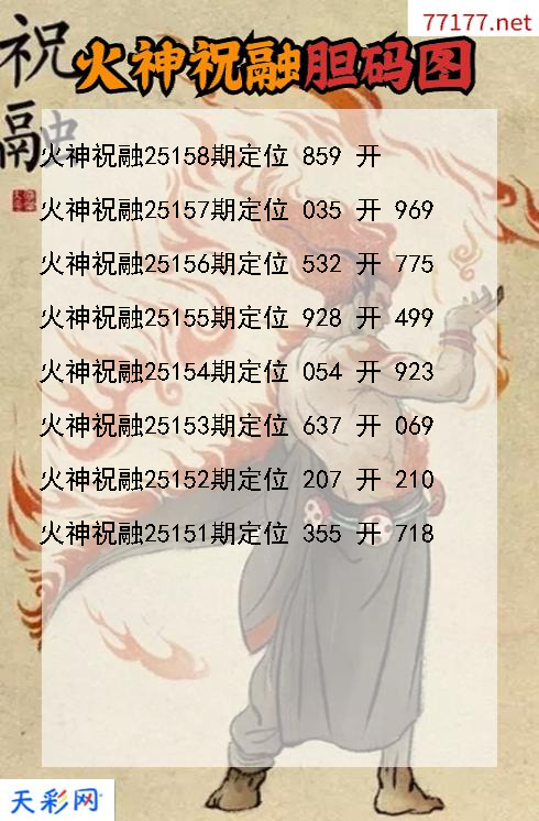 第25157期福彩3d火神祝融胆码图