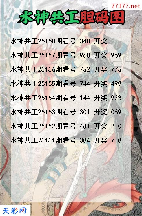 水神共工第25157期福彩3d胆码图