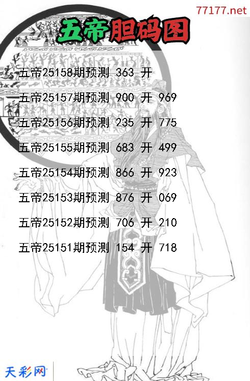 第25157期五帝3d胆码图