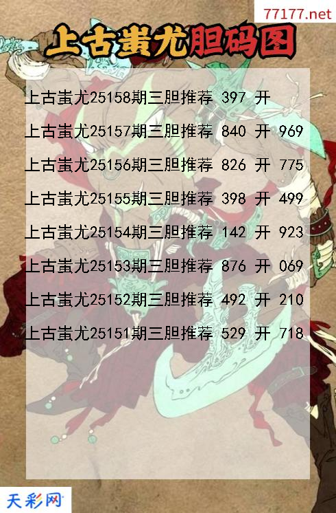 福彩3d上古蚩尤第25157期胆码图
