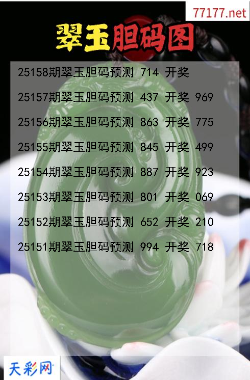 3d翠玉第25157期胆码图