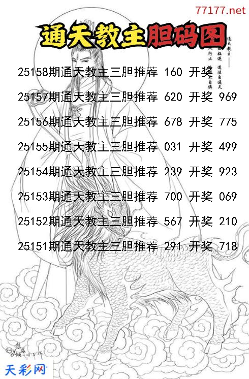 通天教主第25157期福彩3d胆码图