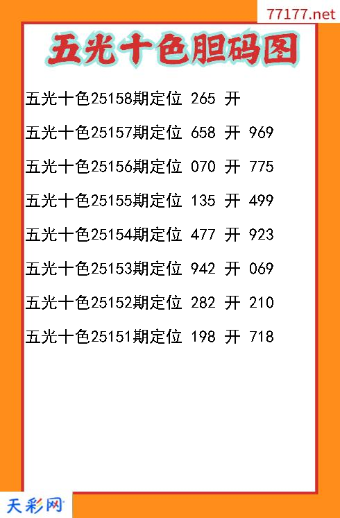 3d五光十色第25157期胆码图