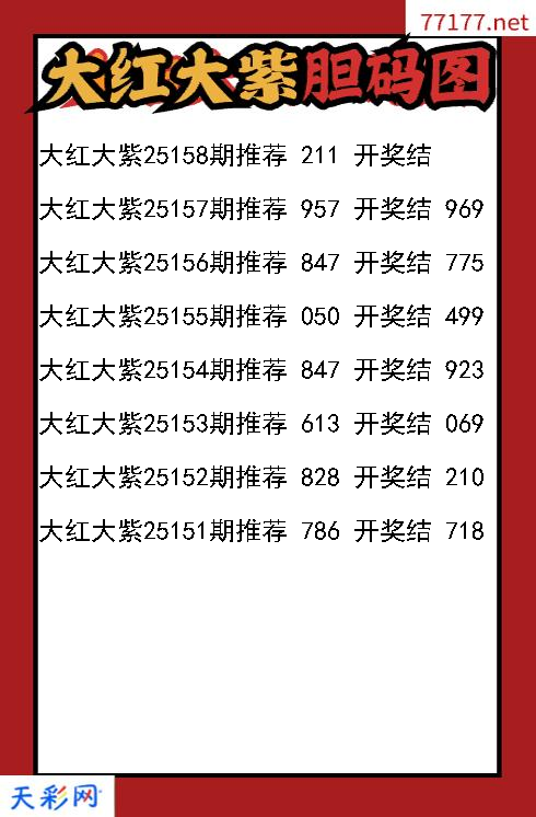 福彩3d第25157期大红大紫胆码图