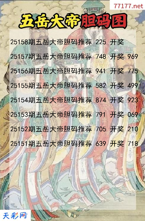 第25157期五岳大帝福彩3d胆码图