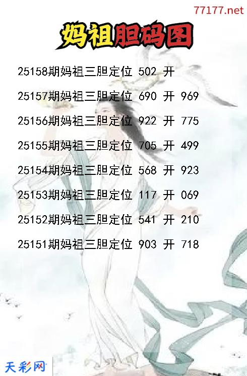 福彩3d妈祖第25157期胆码图