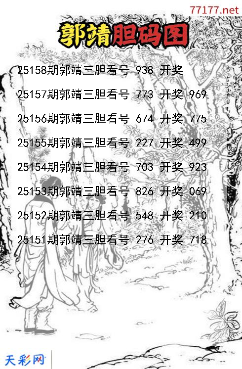 d郭靖第25157期胆码图