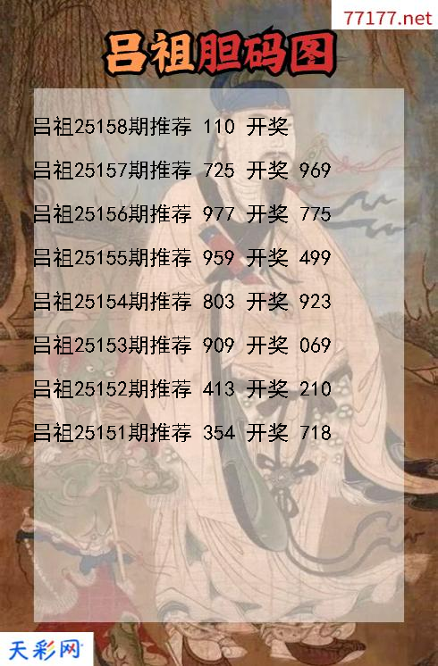 吕祖第25157期福彩3d胆码图