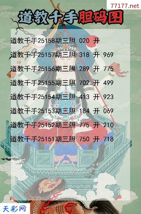 福彩3d道教千手第25157期胆码图