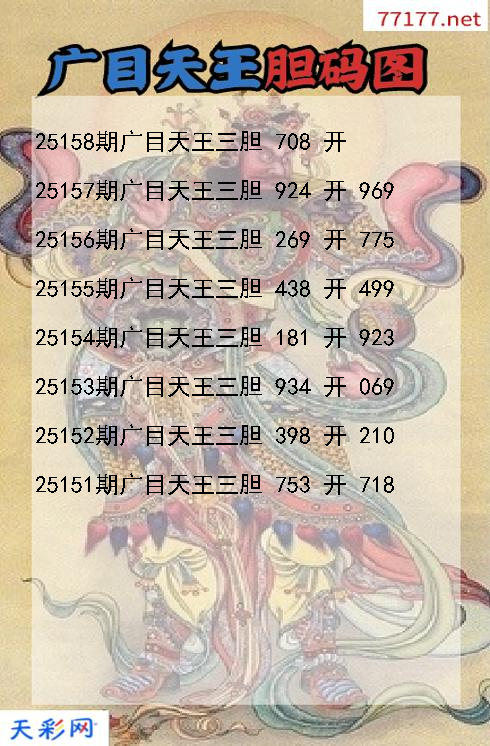 广目天王25157期3d胆码图