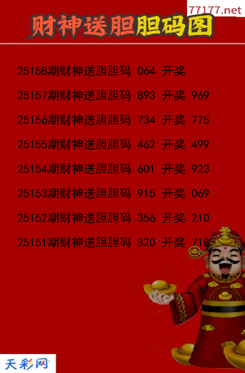 第25157期3d财神送胆胆码图
