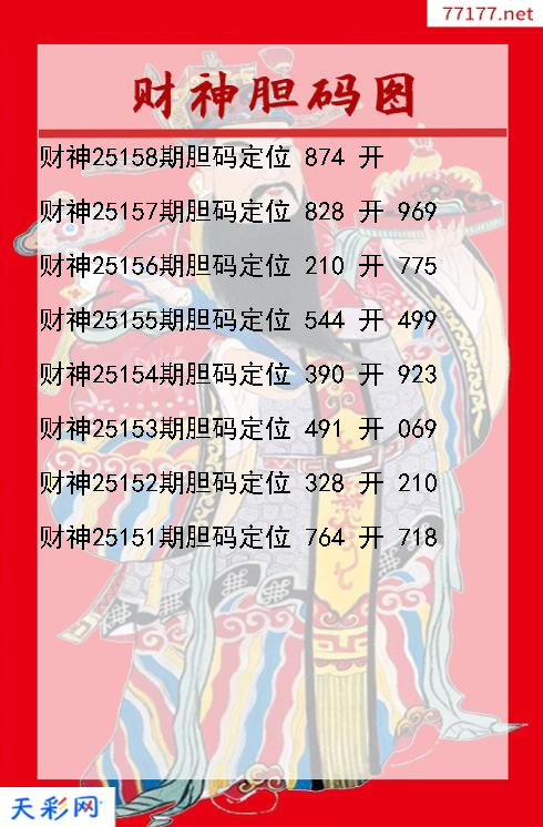 第25157期财神福彩3d胆码图