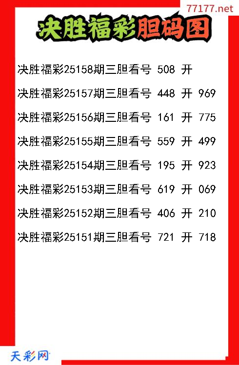 决胜福彩第25157期福彩3d胆码图
