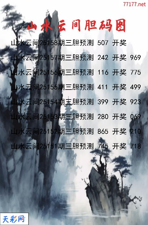 福彩3d山水云间第25157期胆码图