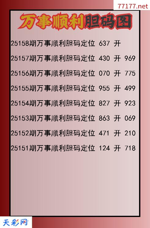 3d第25157期往事顺利胆码图