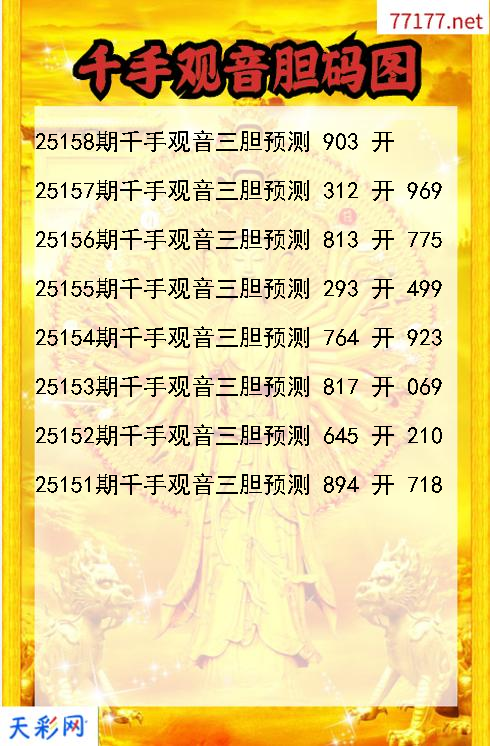 第25157期千手观音福彩3d胆码图