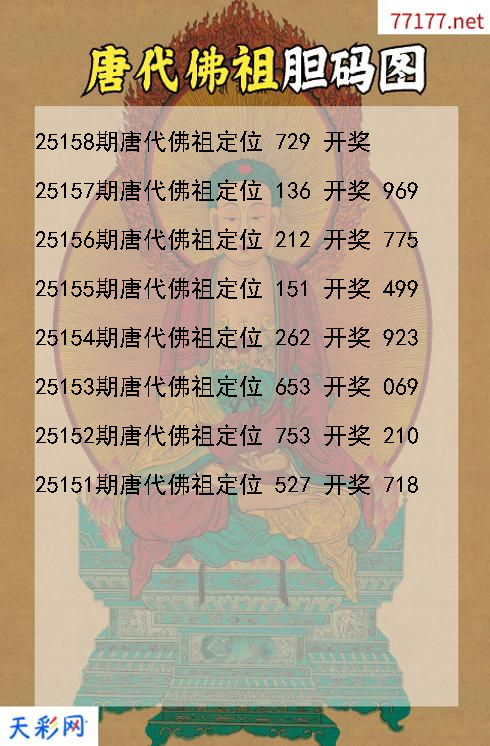 唐代佛祖第25157期福彩3d胆码图