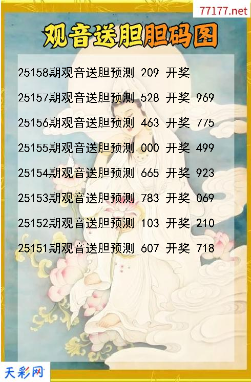 d观音送胆第25157期胆码图