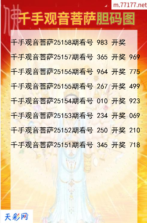 福彩3d第25157期千手观音菩萨胆码图