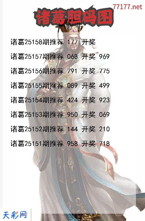 3d第25157期诸葛胆码图